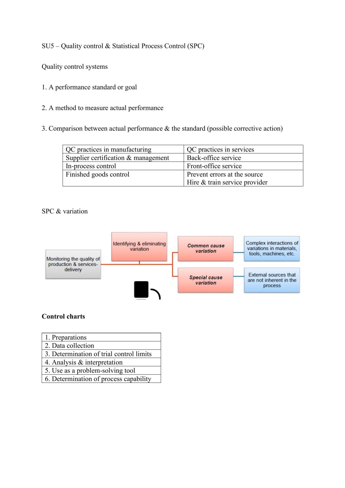 LOG202 Managing Operations Exam Notes Preparation - Page 22