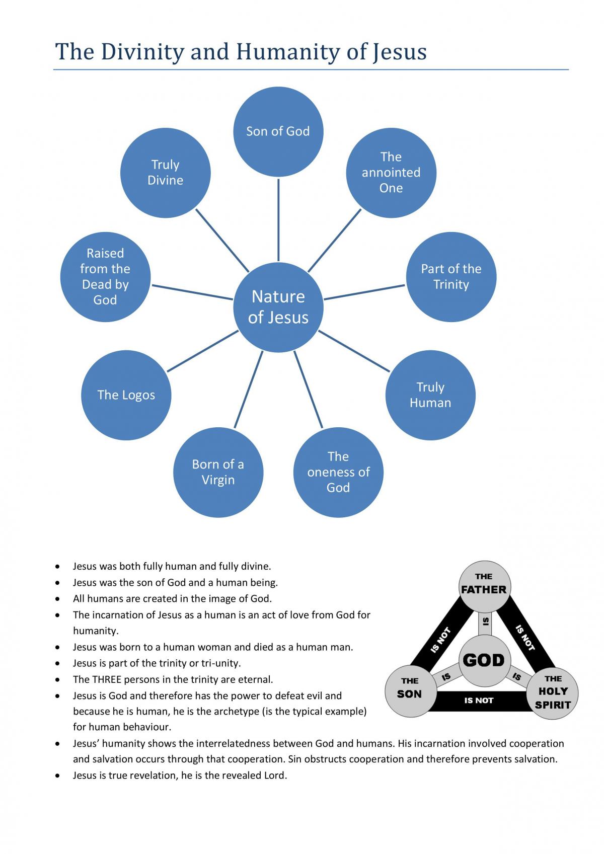 Studies of Religion Preliminary Content (2014)  - Page 18