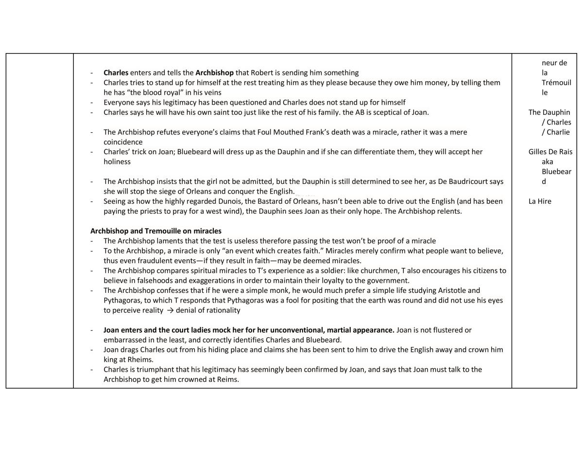 Saint Joan notes (character quote list, plot summary and analysis)  - Page 46