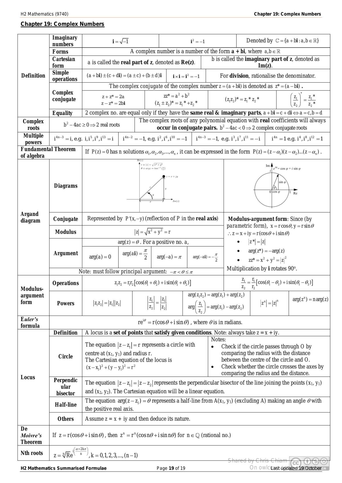GCE Alevel H2 Math Mathematics Notes - Page 19