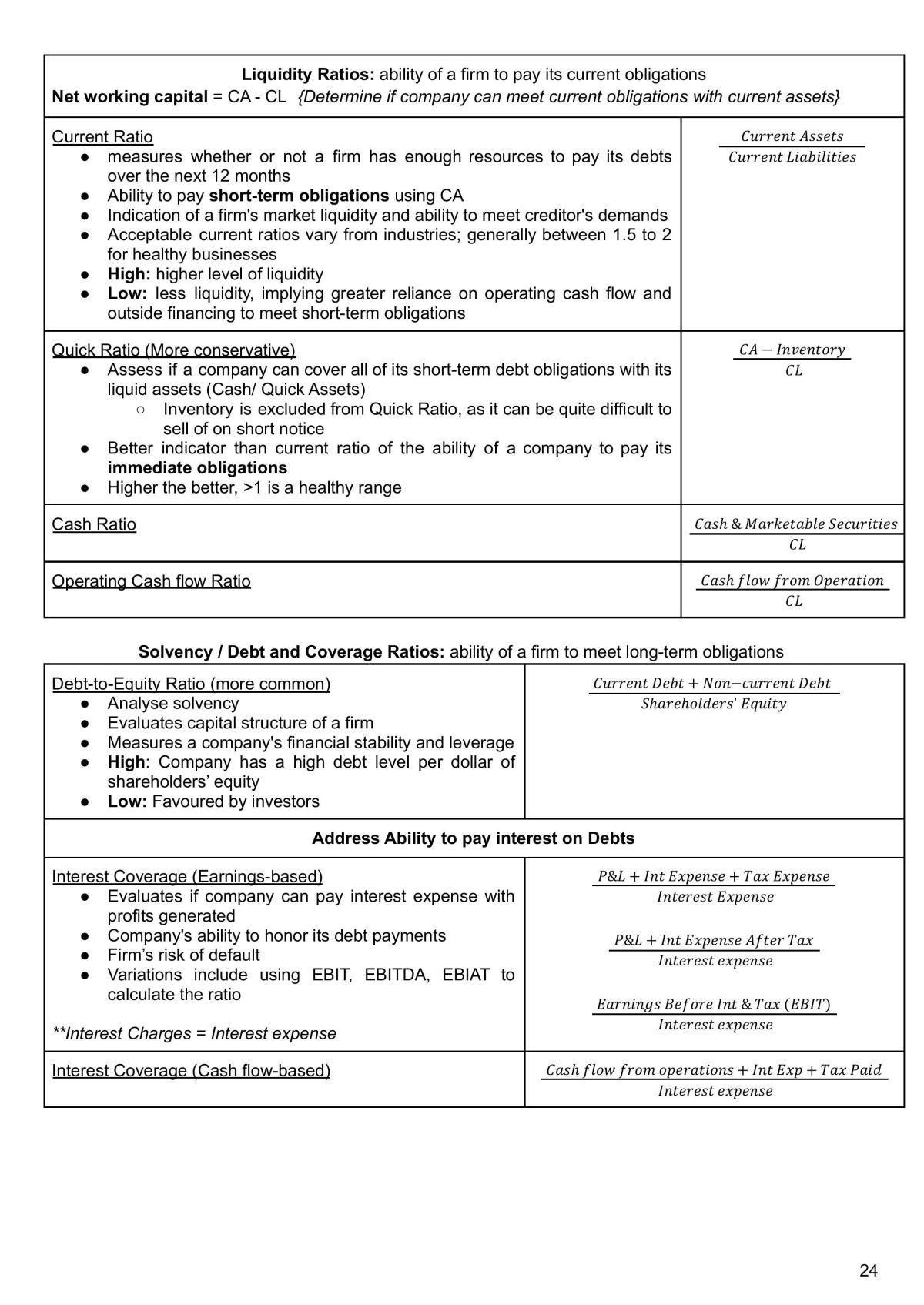 FIN3720 Notes - Page 24