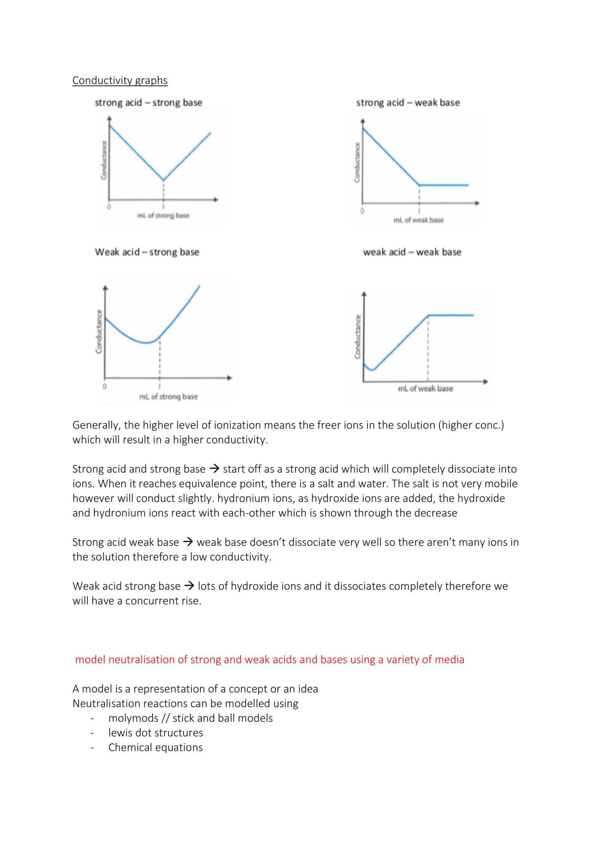 Module 6 Chemistry Notes - Page 27