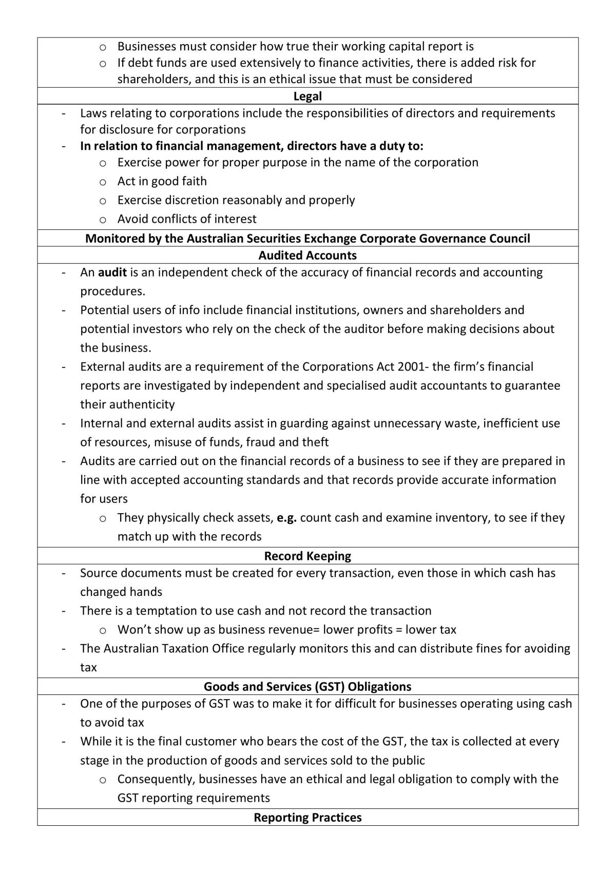 Finance Full Course Notes - Page 18