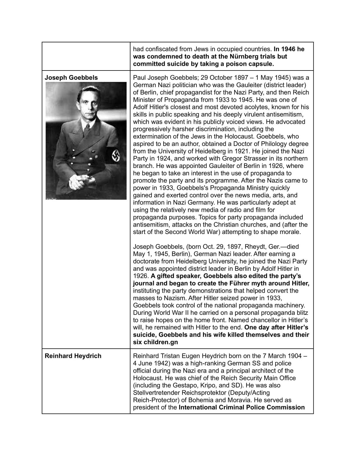 Power And Authority Study Notes - Page 18