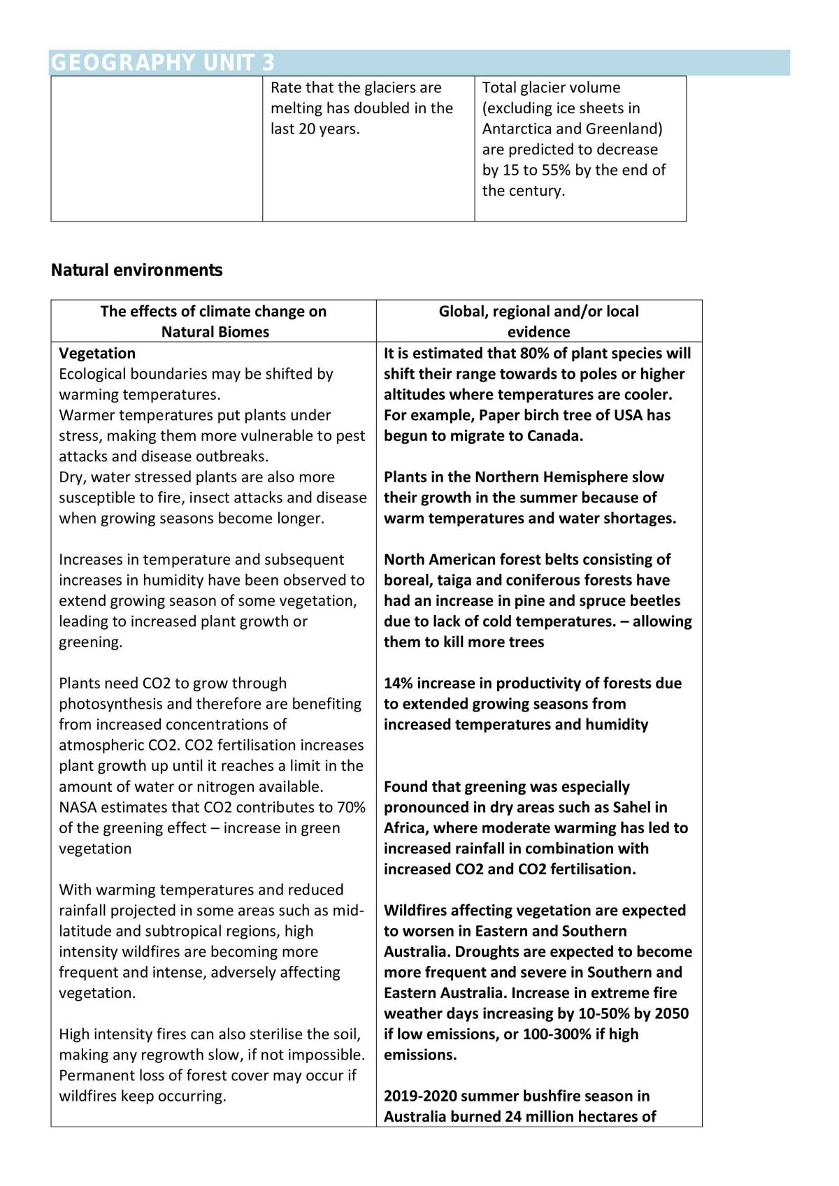 Notes on a Depth Study for Climate Change in Geography  - Page 14