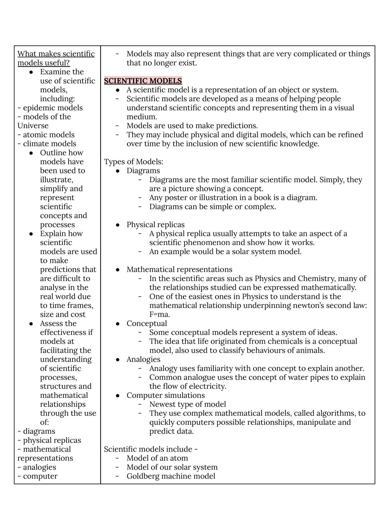 Extensive Notes on Preliminary Investigating science - Page 21