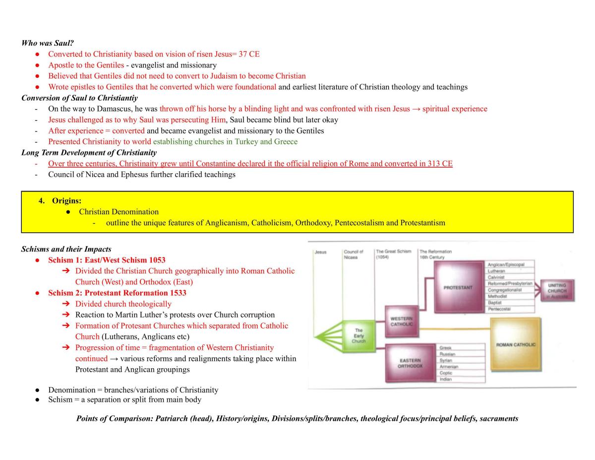Complete SOR notes - Page 24