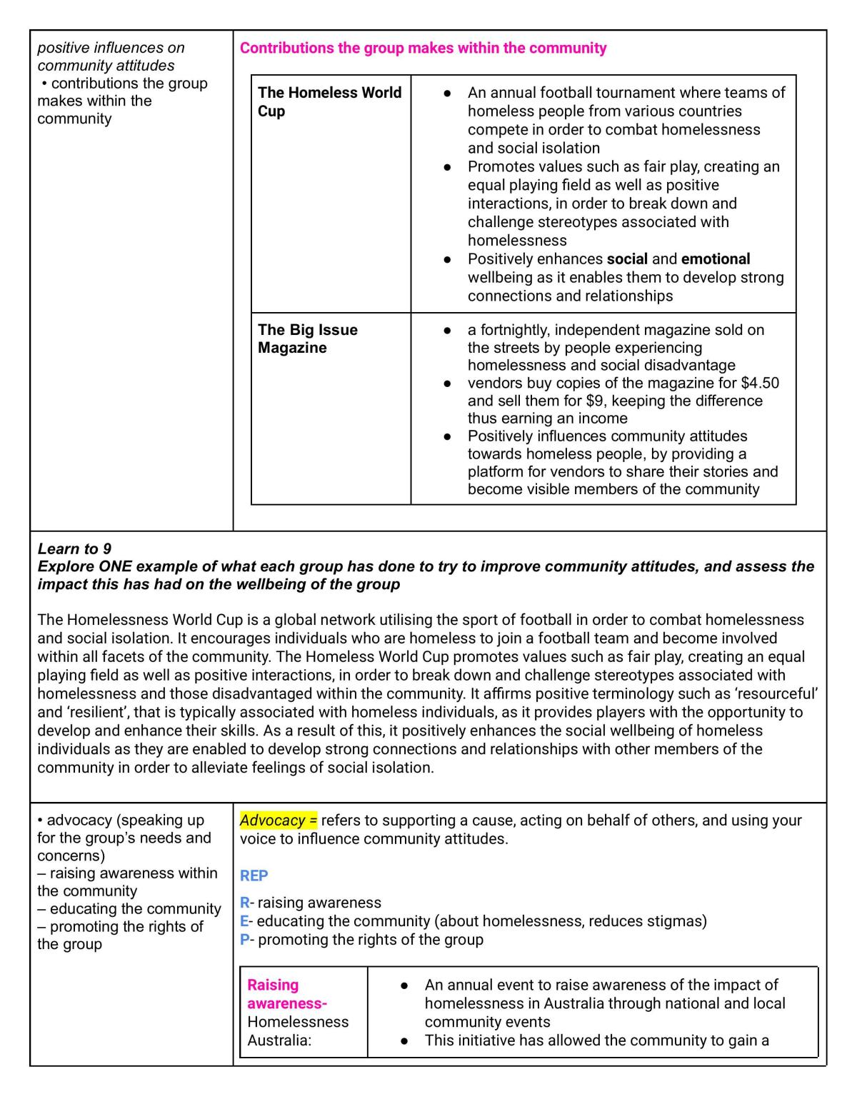 CAFS Groups in context- Core 2 complete study notes - Page 20