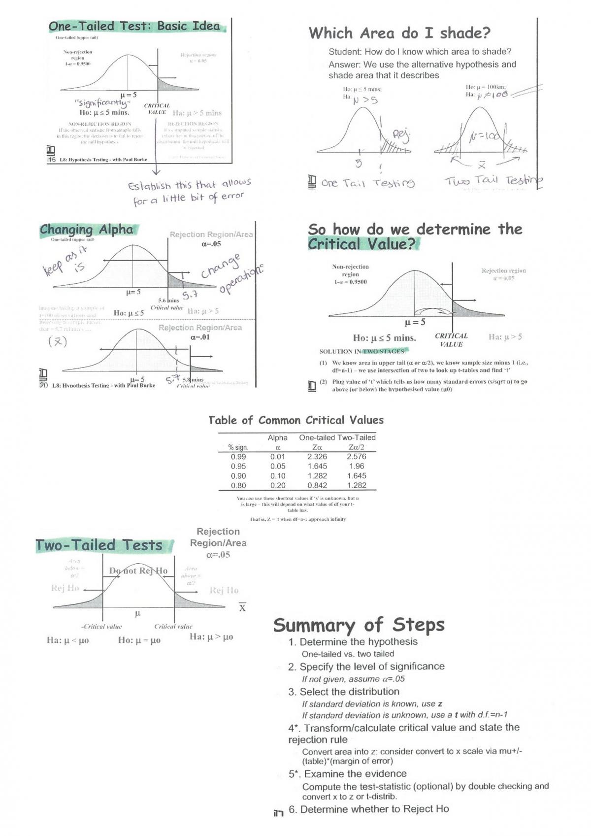ECMT1010 Complete Notes  - Page 18