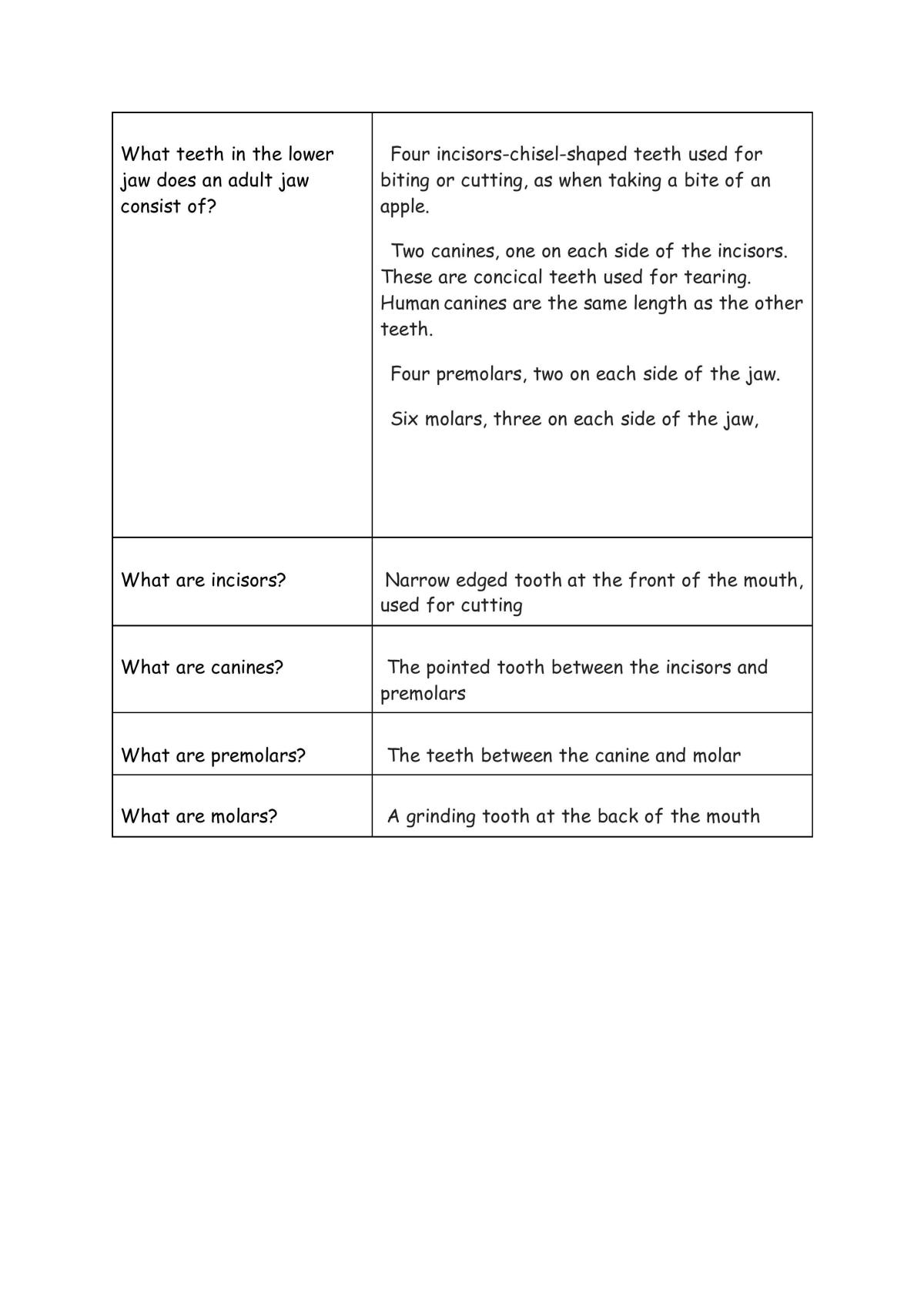 Human Bio Unit 1 - Page 40