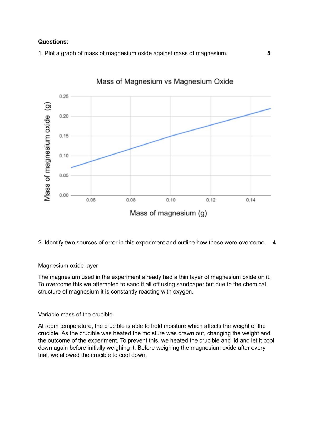 Hydrocarbons Depth Study - Page 15