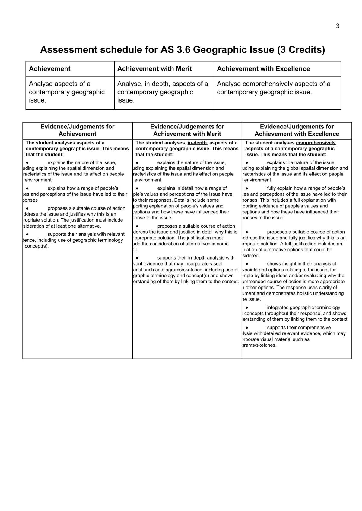 AS 3.5 Geographic research AS 3.6 Geographic Issue - Page 3