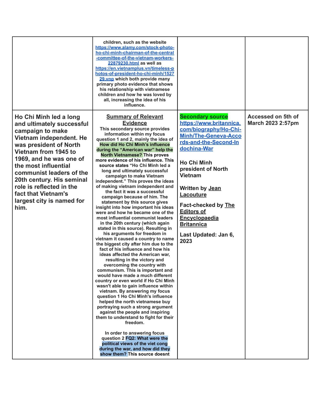 Reserach for the Vietnam war - Page 16