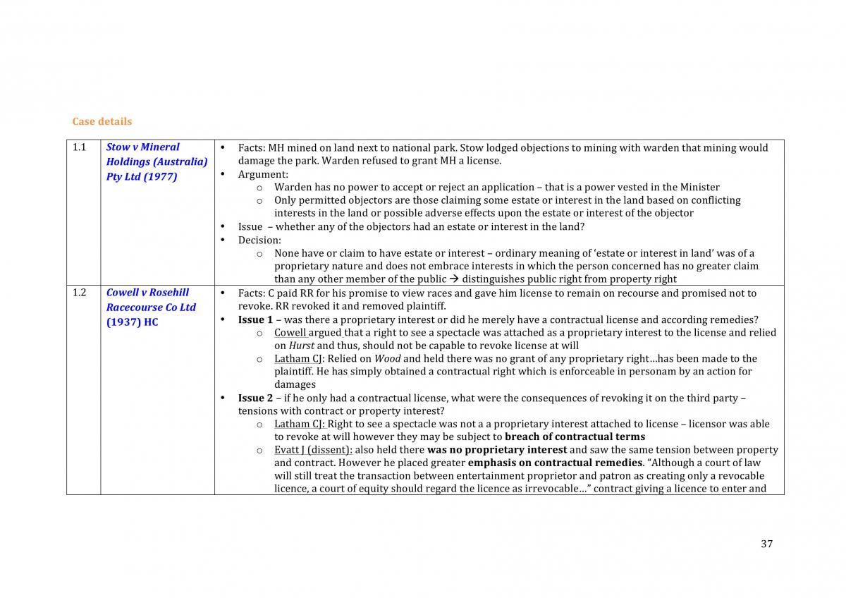 Property Notes for Principles of Private Law - Page 37