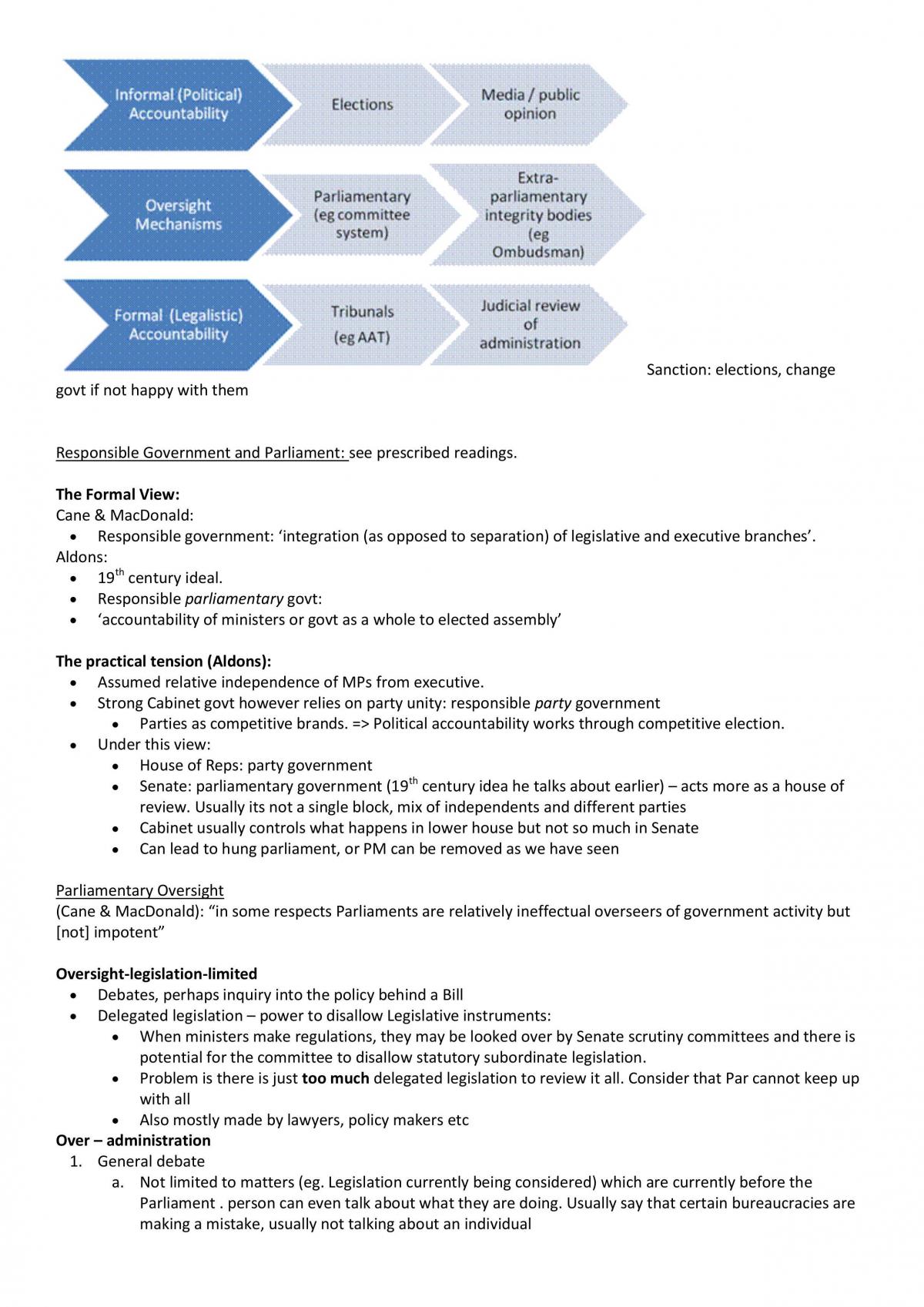 Summarised Notes for Public Law - Page 26