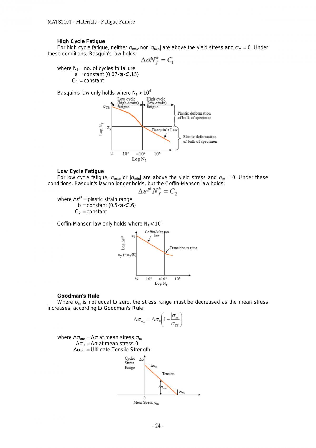 Materials Section Notes Weeks 1-6 Condensed - Page 24