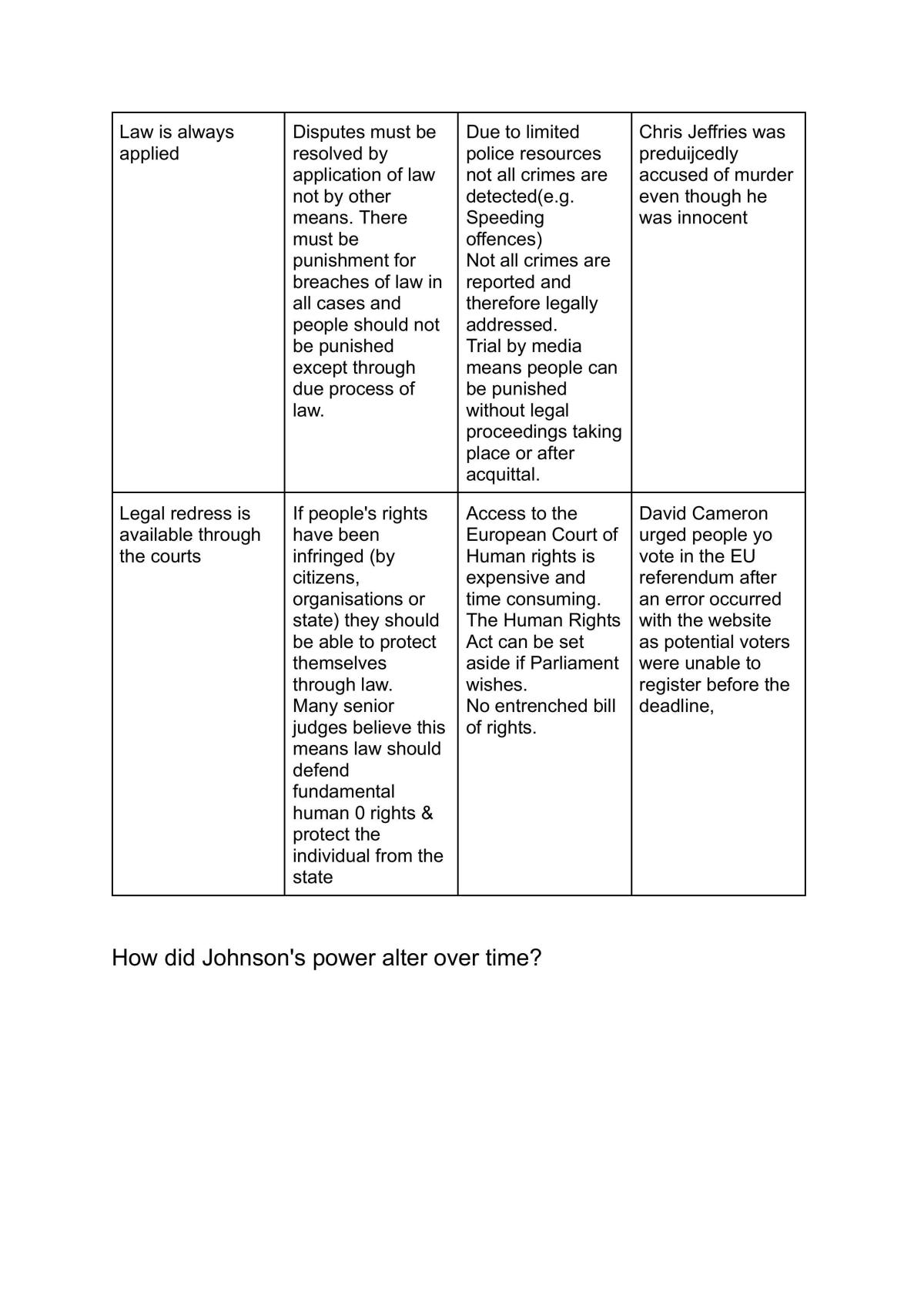 Component 1 UK Gov - Page 30