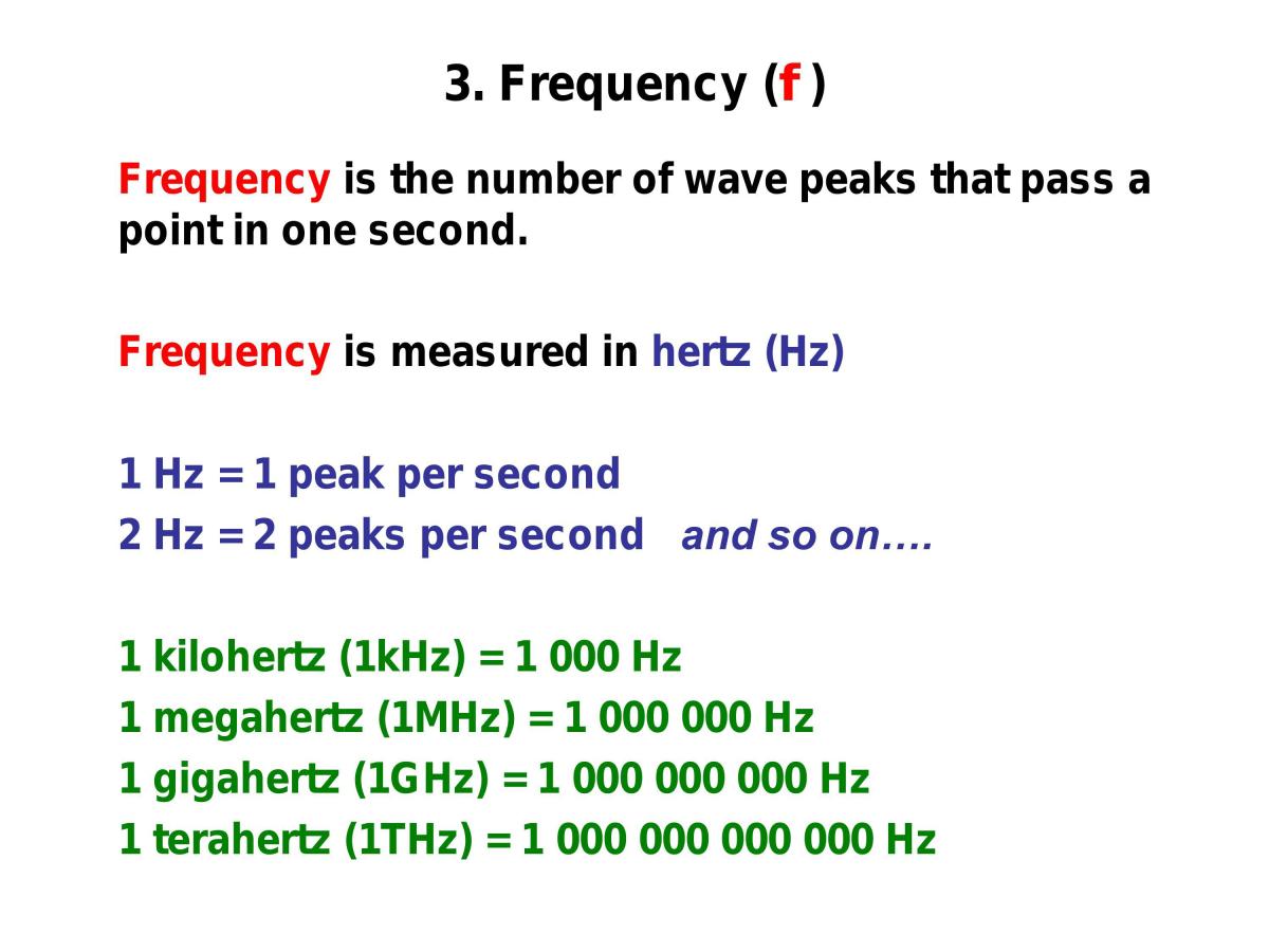 Module 3 IQ 1 - Page 47