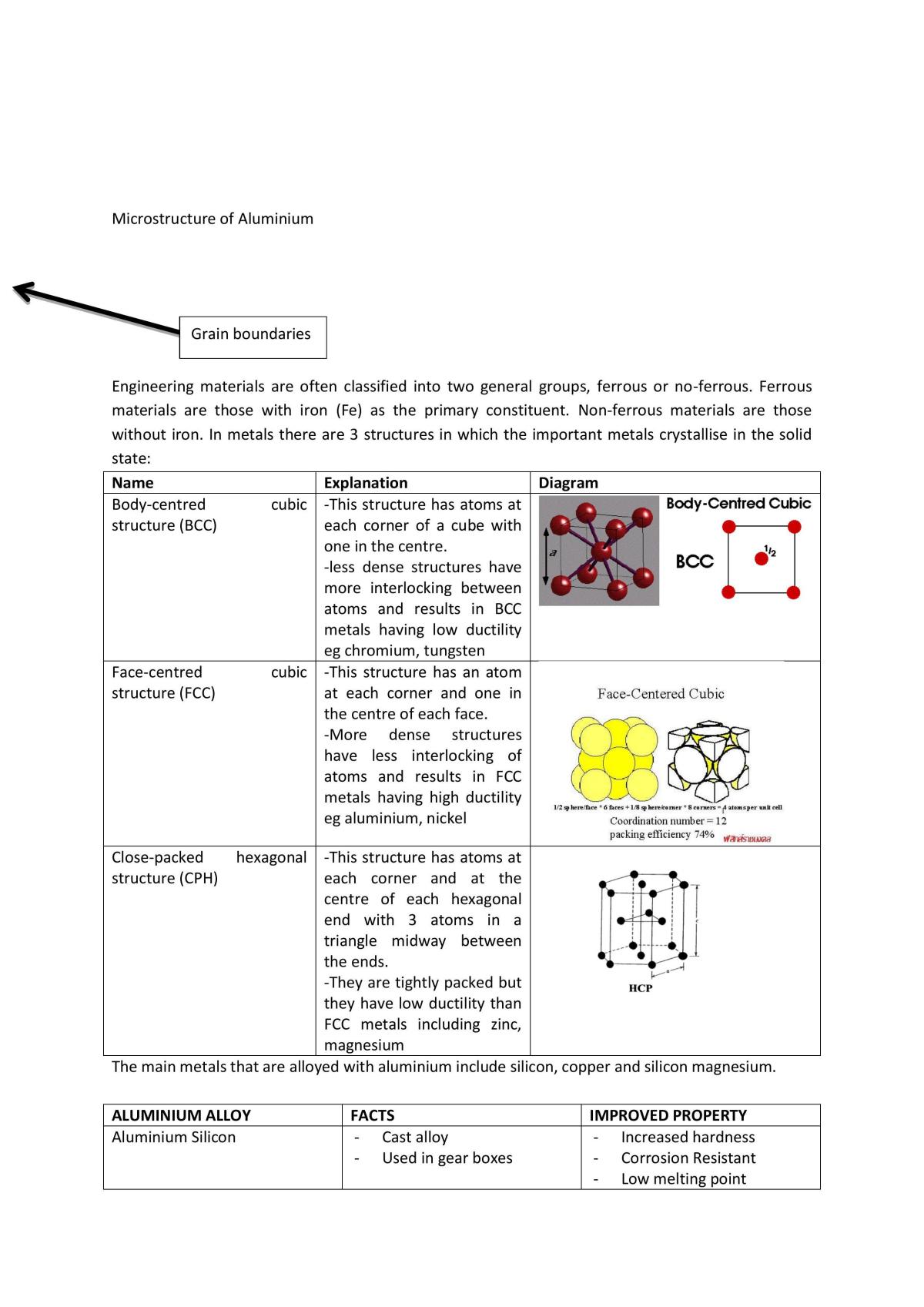Aeronautical Engineering Band 6 Report - Page 11