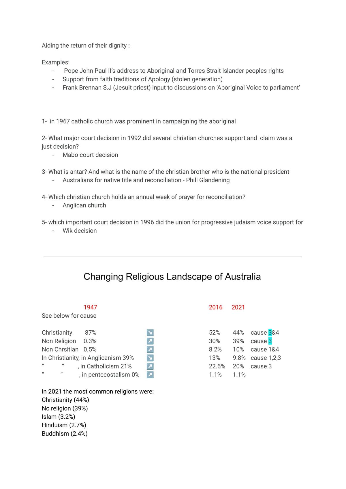 SOR notes year 12 - Page 24