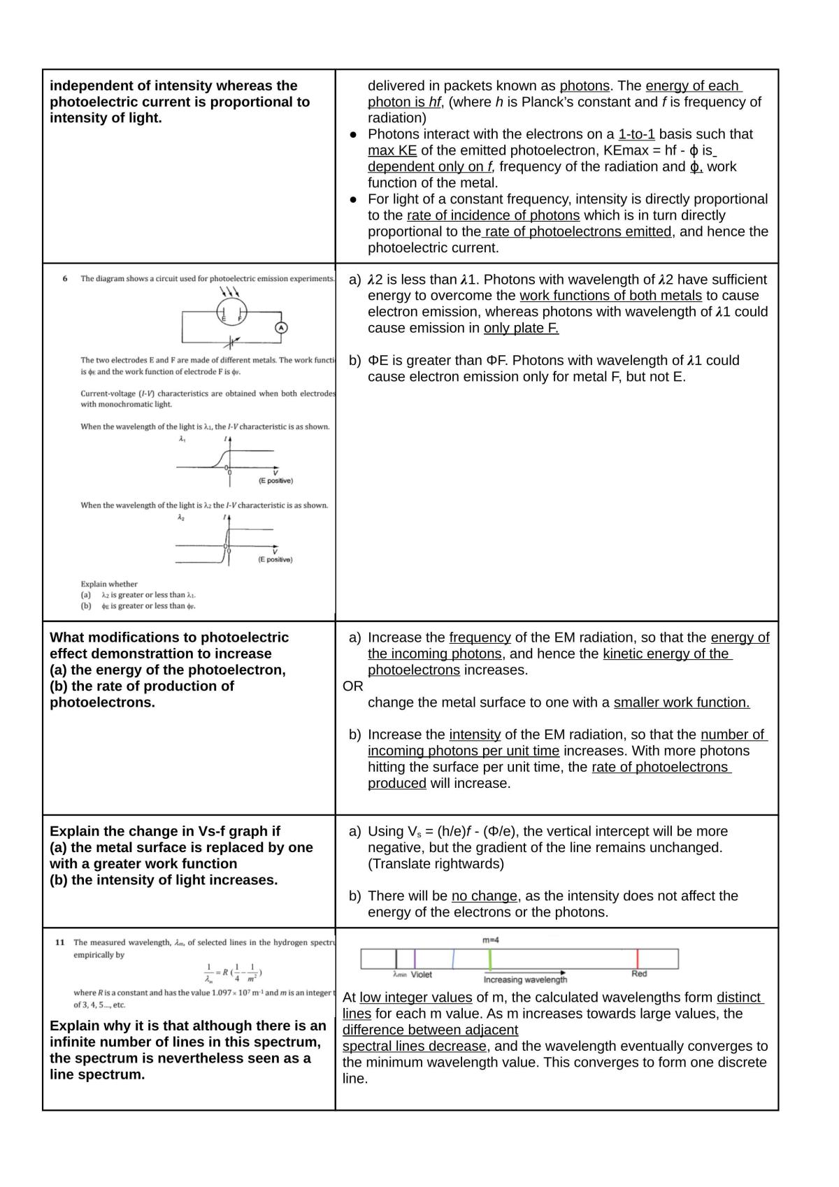 Q&A H1 Physics Notes - Page 21