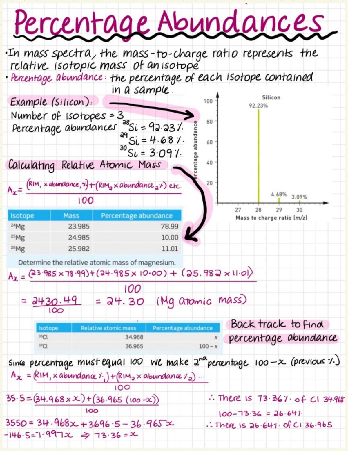 Complete Unit 1 overview notes - Page 17