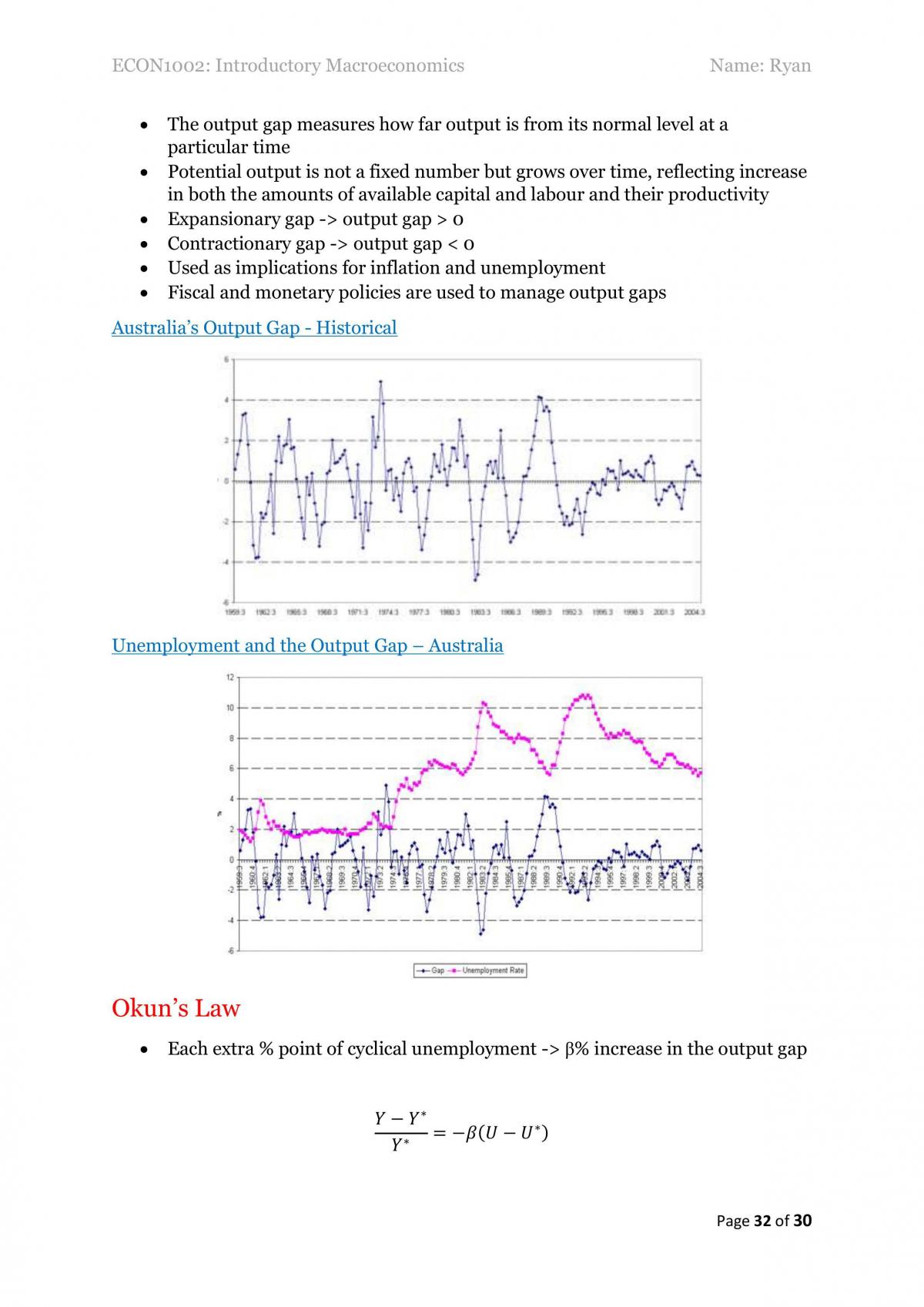  Study Notes for ECON1002 S1 2015 - Page 34