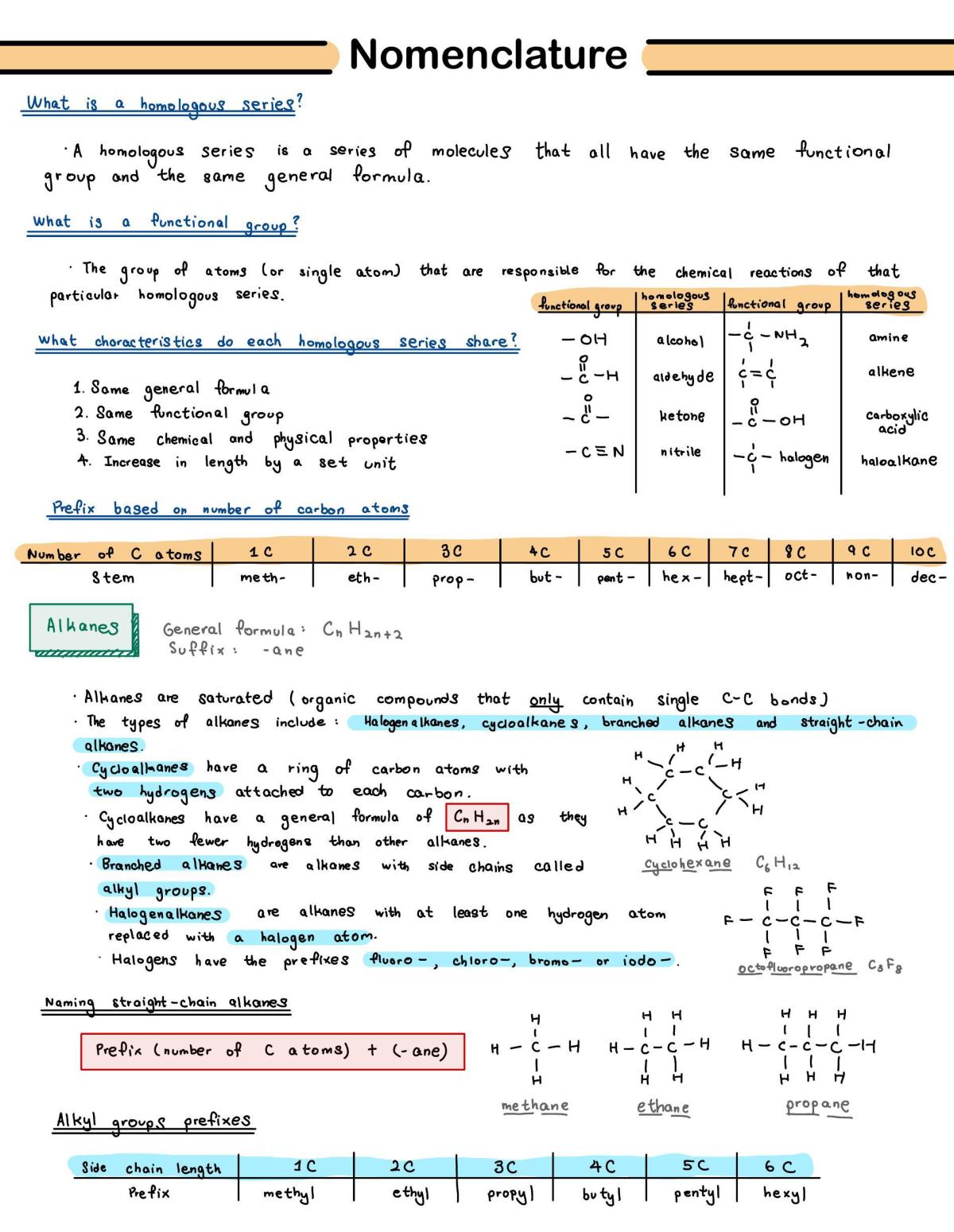 Chenistry Notes for A lebel - Page 3