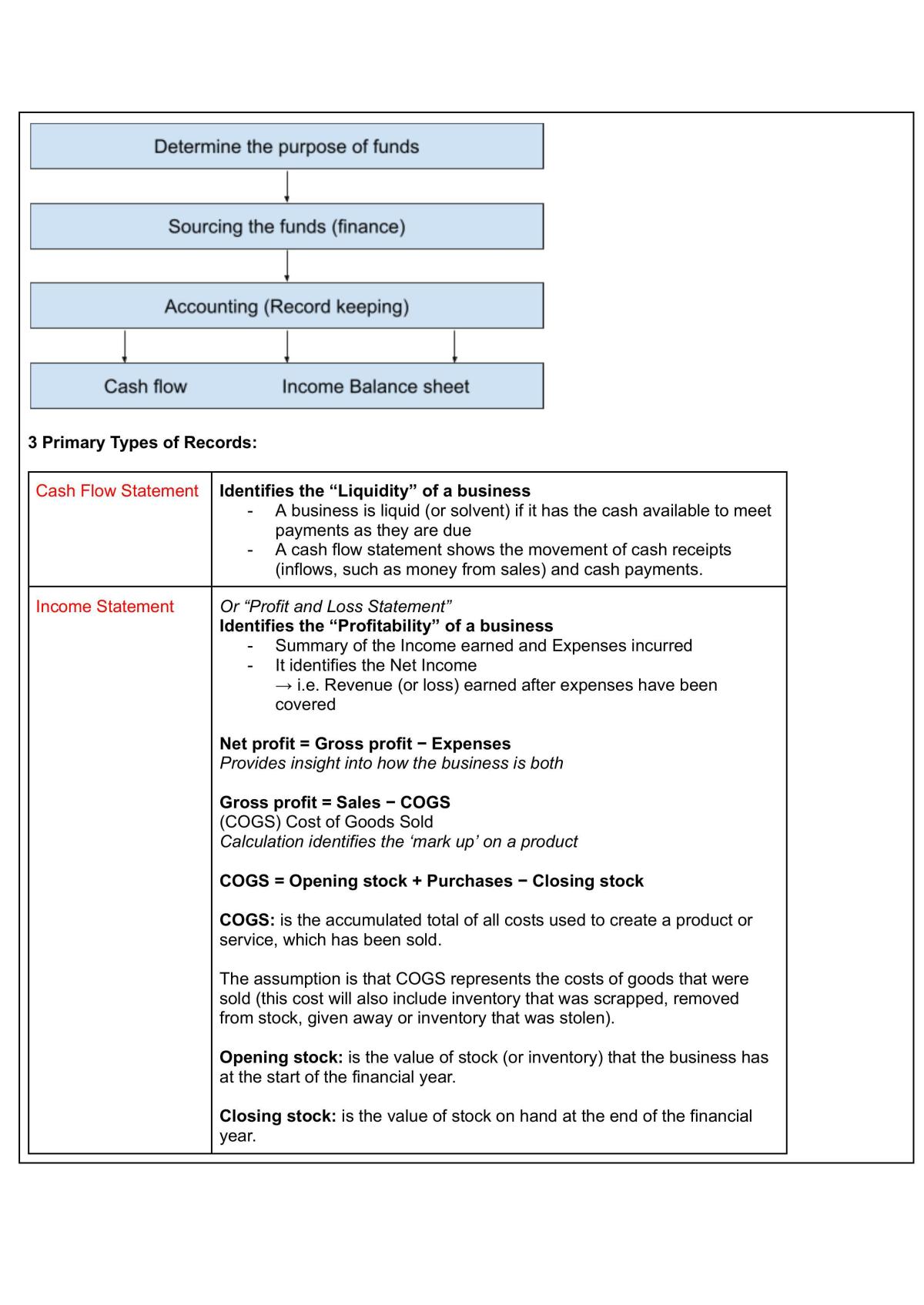 Preliminary Study Notes for Business Studies  - Page 17