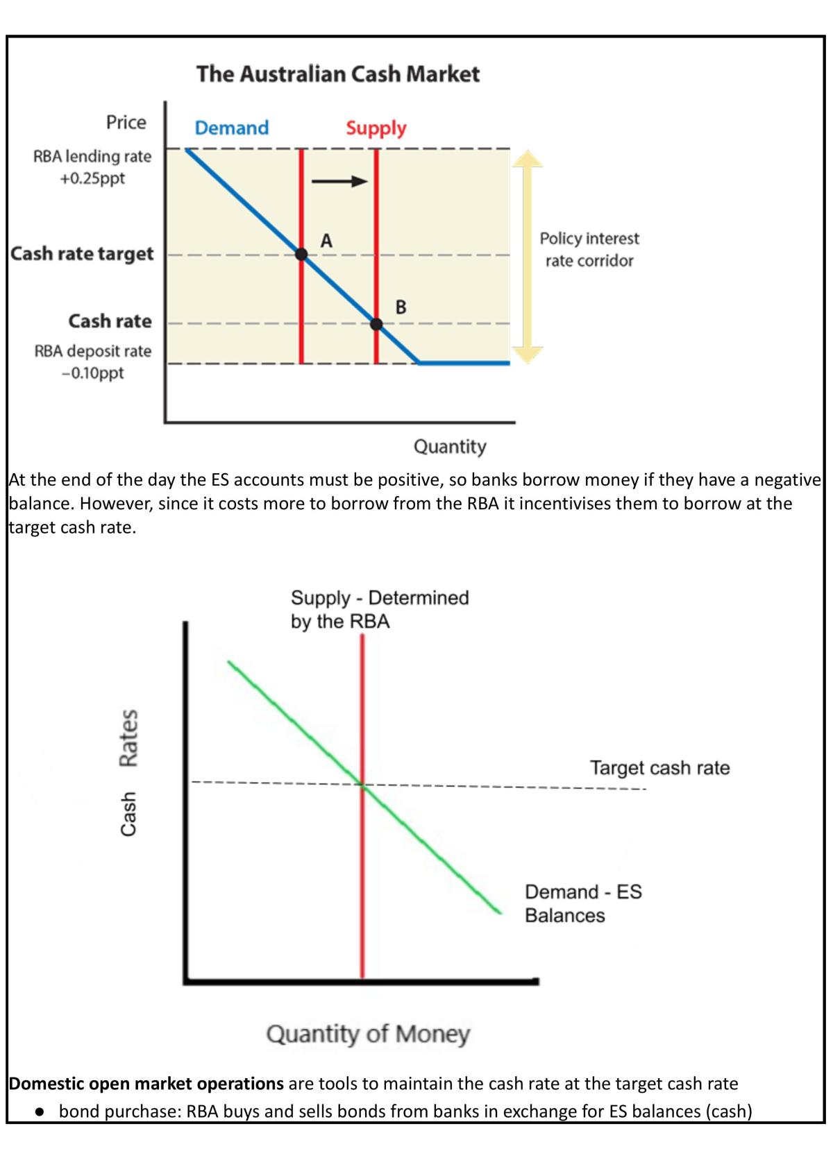 Economics Complete Summary Notes - Page 42