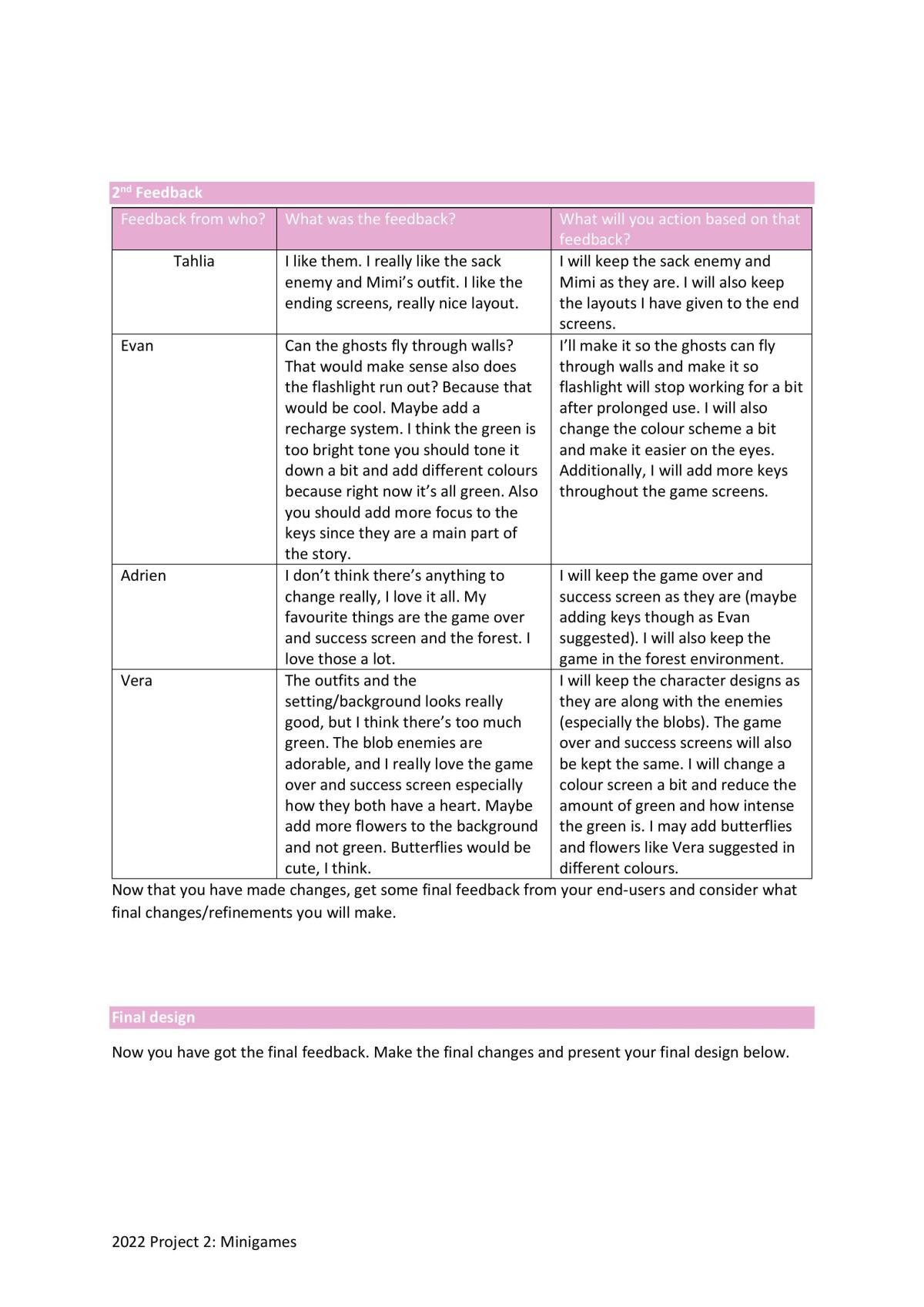 Digital Technologies AS 91878 - Page 15