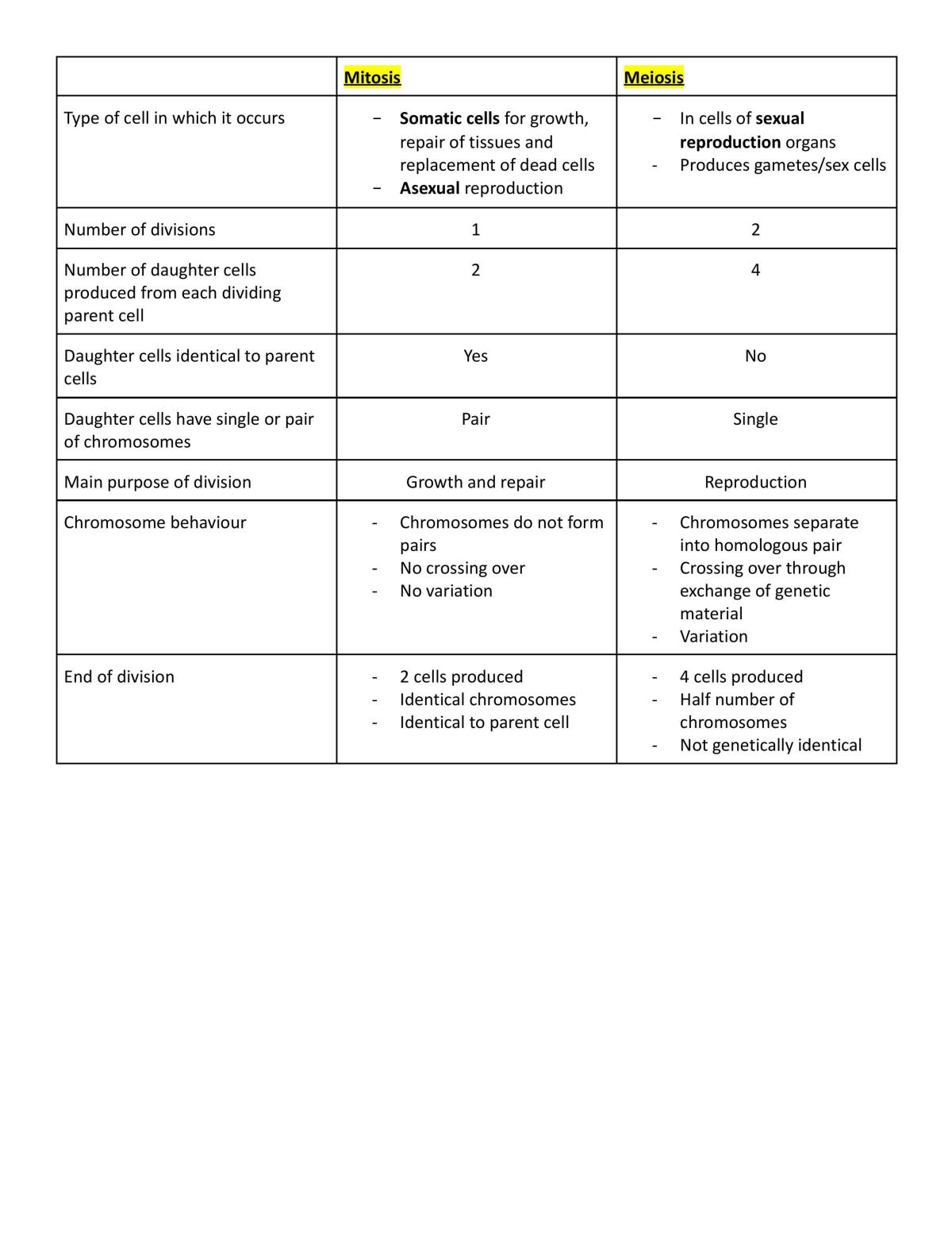 Bio Notes - Page 3