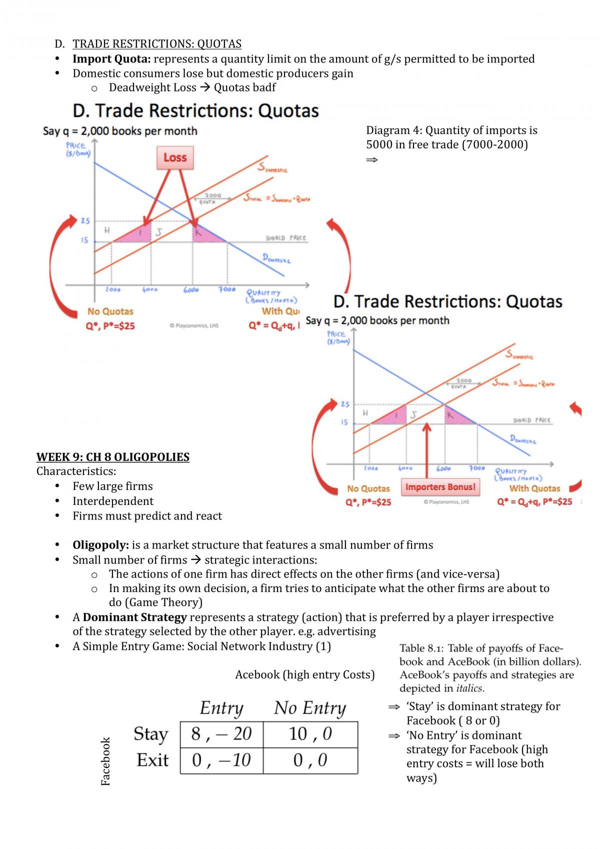 ECON1101 Whole Semester Notes - Page 23