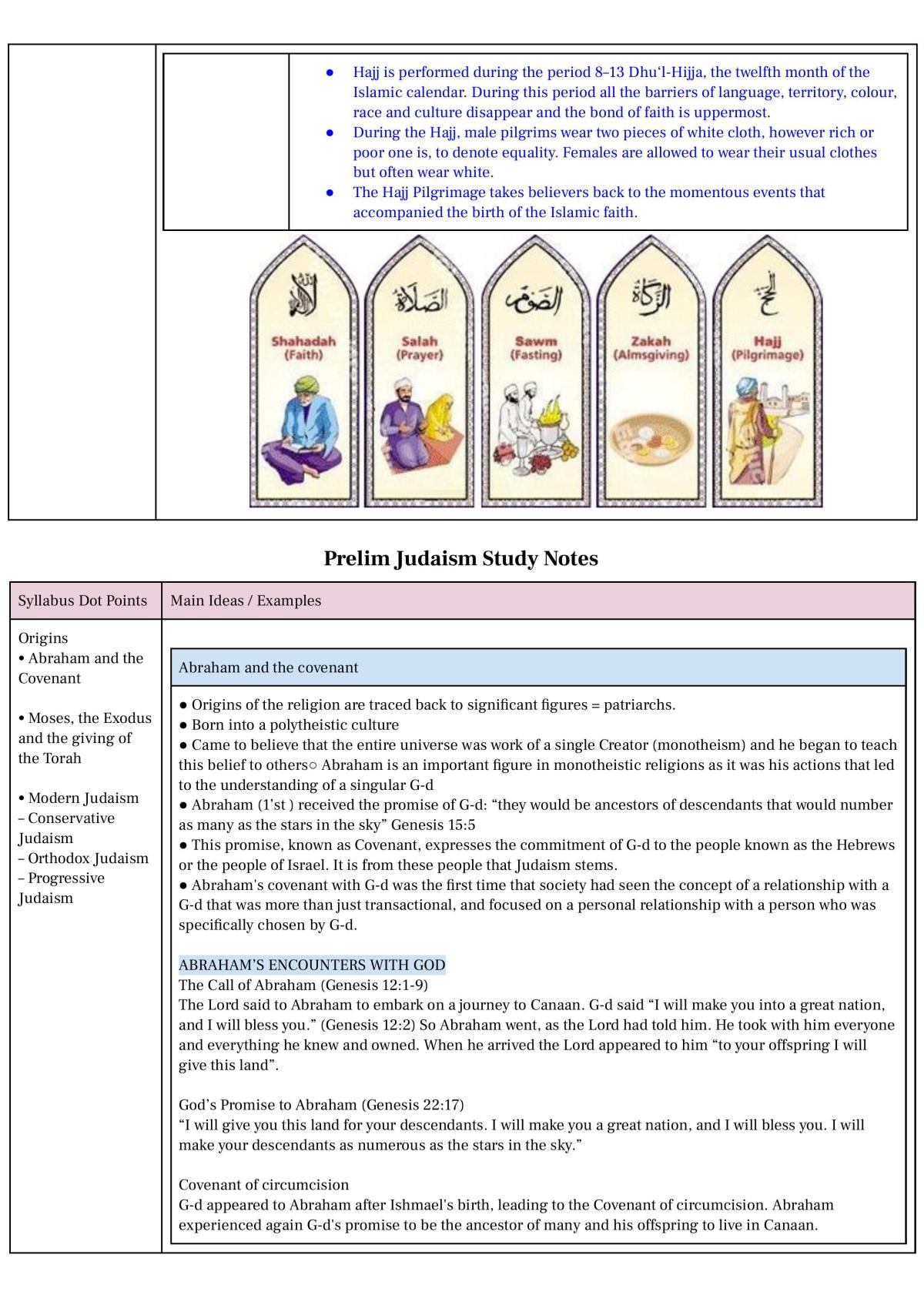 Preliminary SOR2 Study Notes - Page 19
