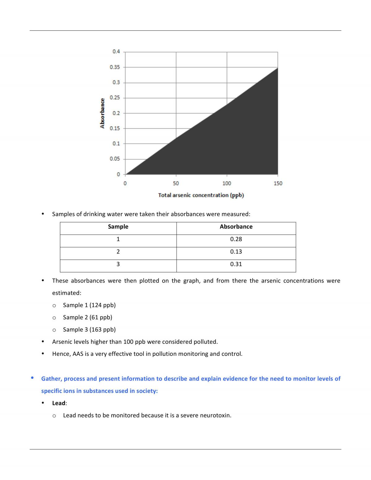 Chemistry Notes for: All core modules - Page 97