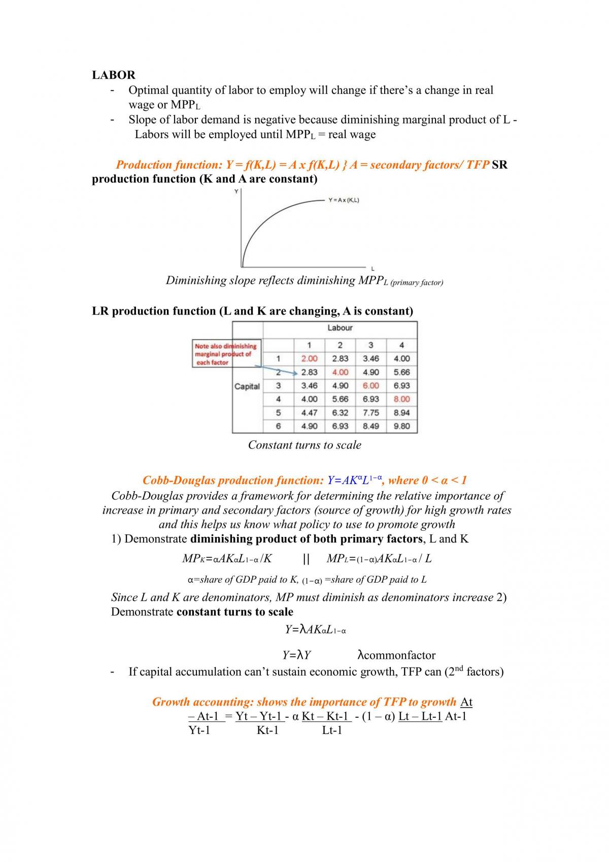 ECON10003 Study Notes - Page 21