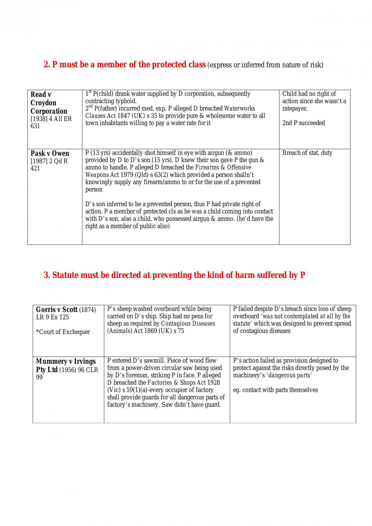Final Torts Notes - Page 15