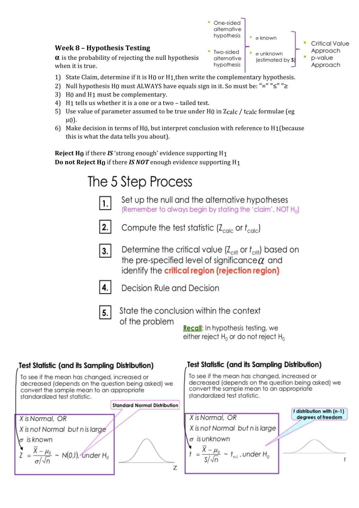 Business Statistics Notes  - Page 18