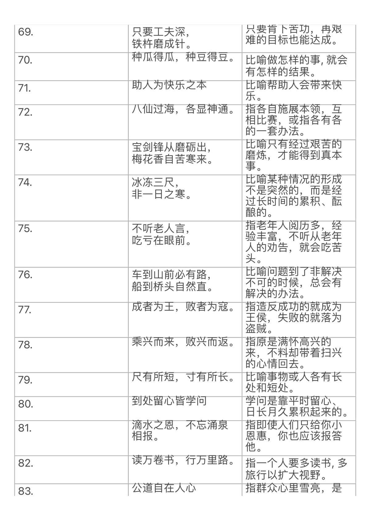 作文题目 compilation - Page 19