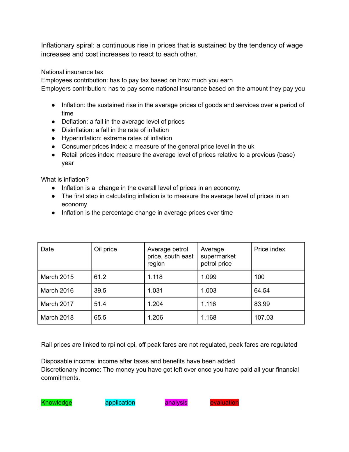 Full economics notes - Page 53