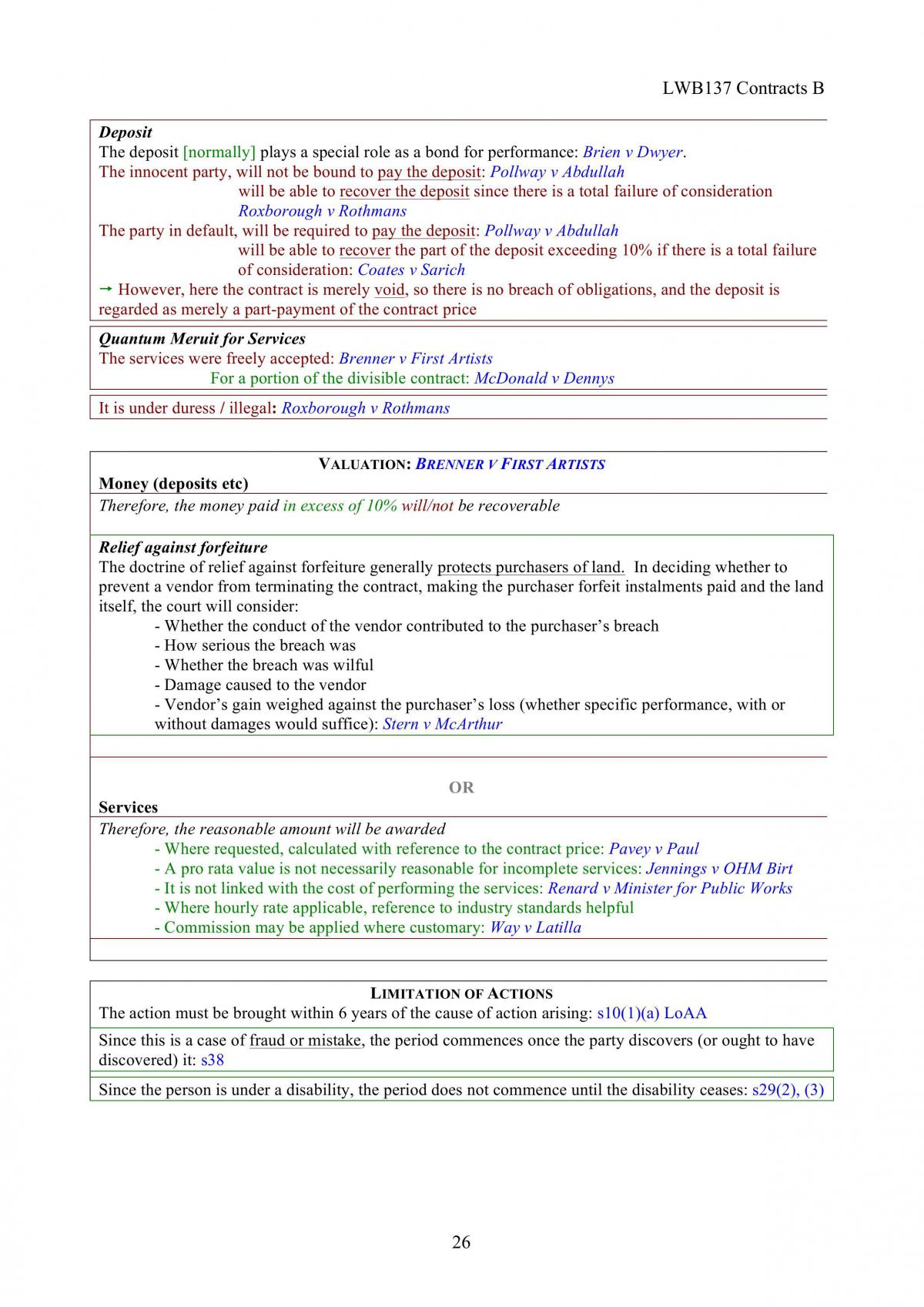 Contract B Exam Notes - Page 26