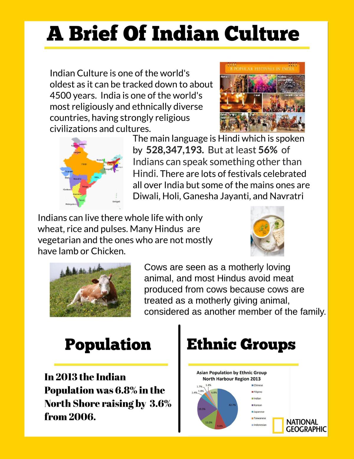 Year 10 Social Studies - Page 3