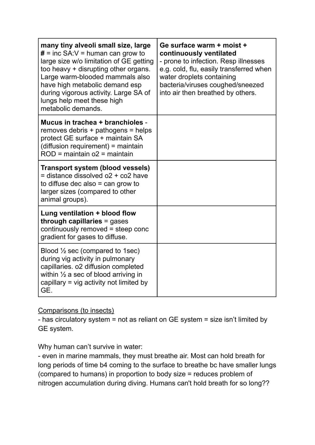 Gas Exchange Notes Level 2 - Page 15