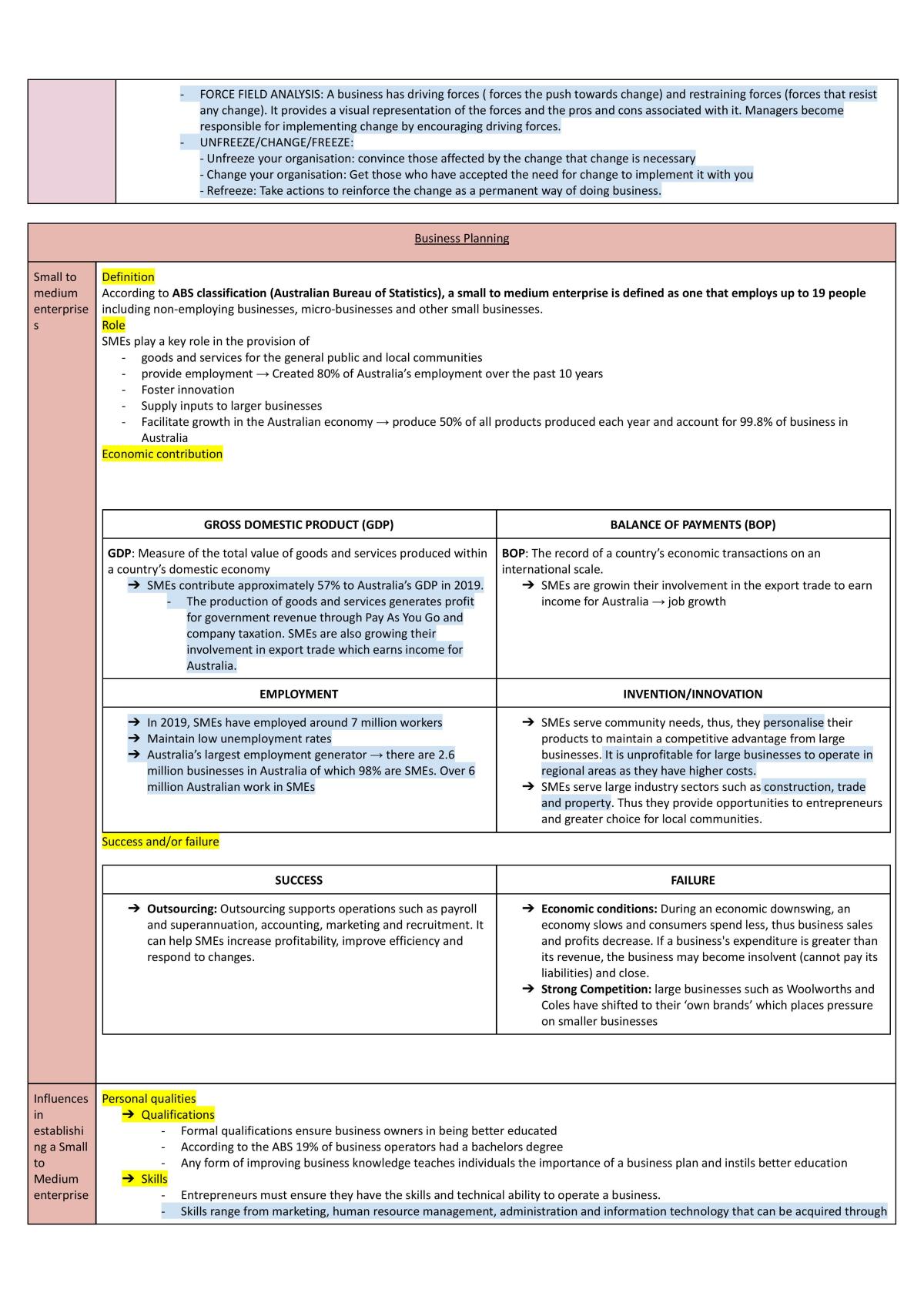 Business Studies Complete Study Notes - Year 11 - Page 20