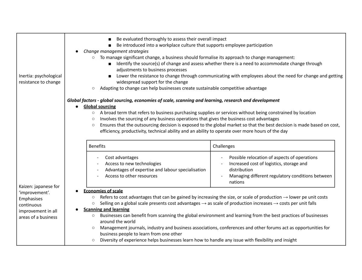 Business All Topics Notes - Page 27