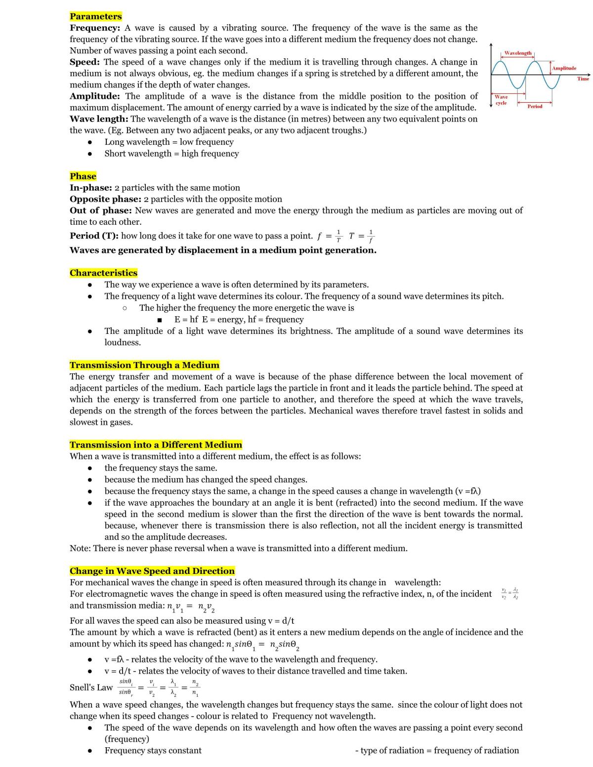 Waves 2.3 Complete study notes + outcomes - Page 3