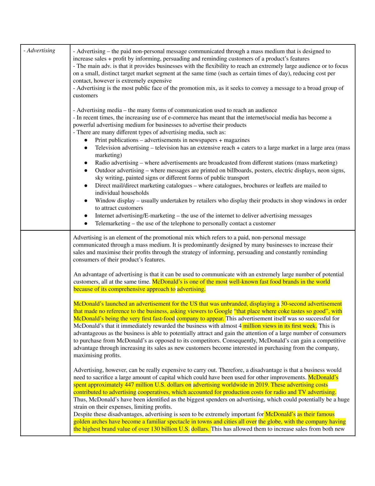 Marketing  - Page 24