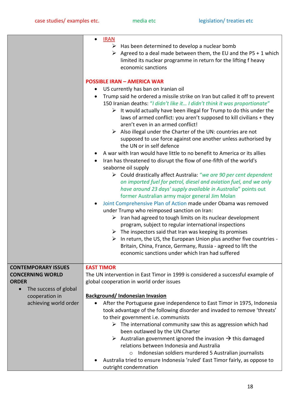 World Order Syllabus Study Notes - Page 18