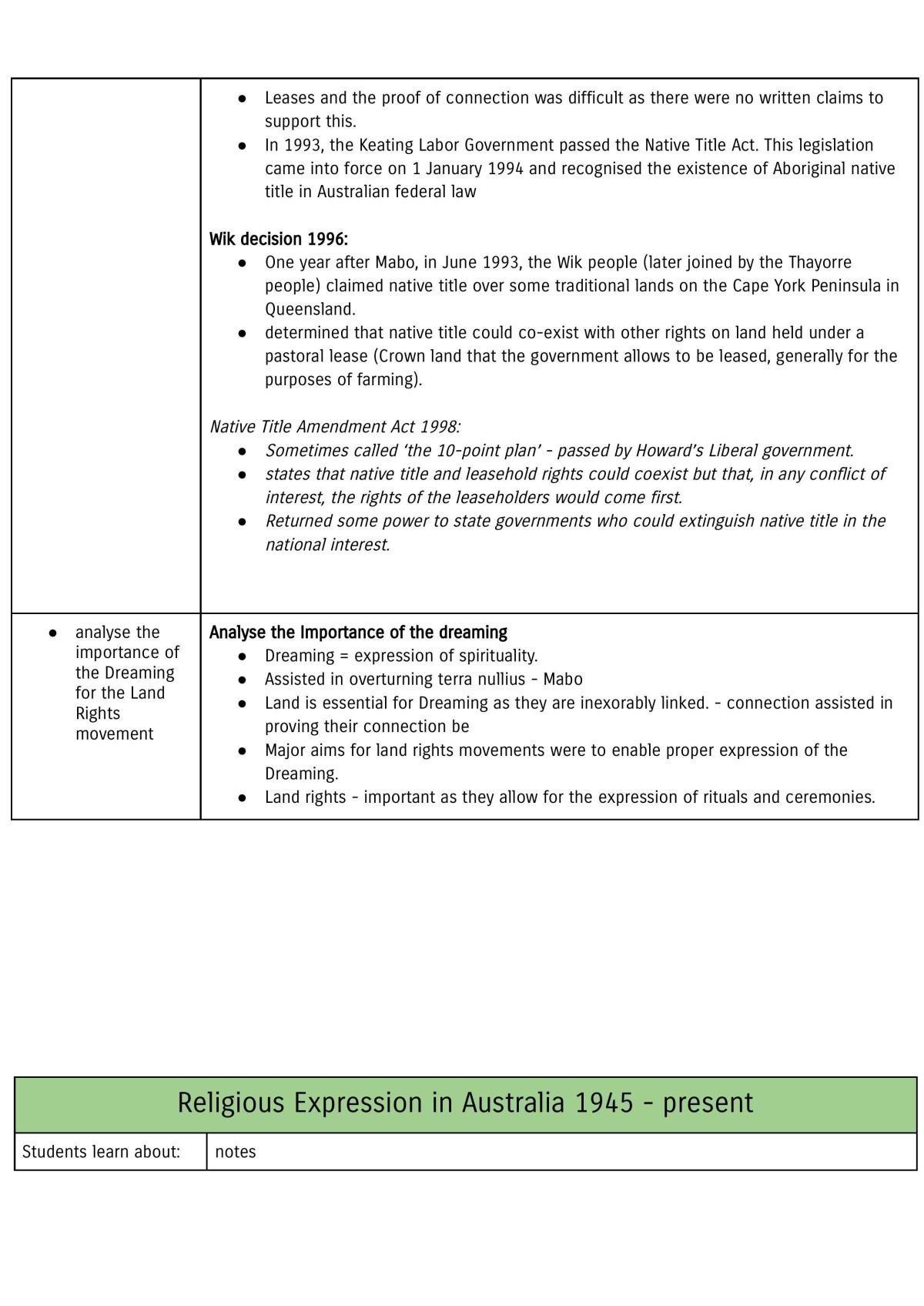 SOR HSC notes  - Page 5