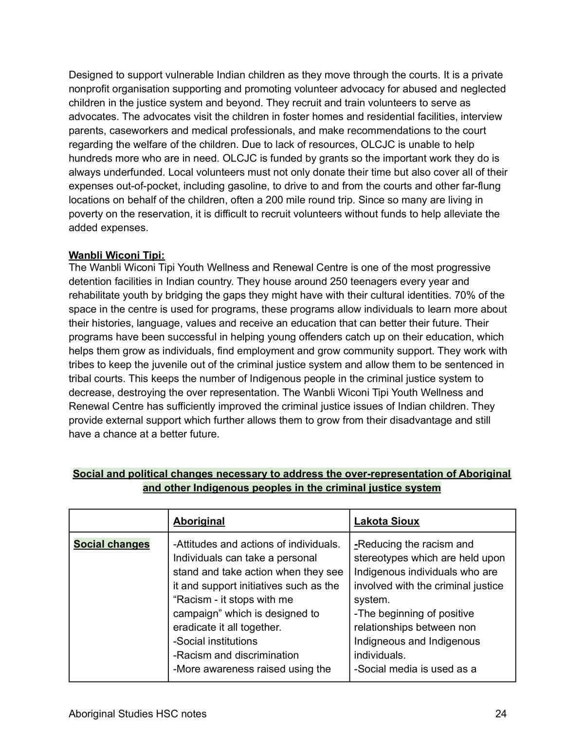 Year 12 Aboriginal Studies Set Notes  - Page 24